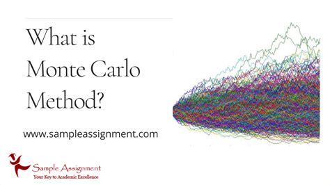 What is Monte Carlo Method? Monte Carlo Method Example