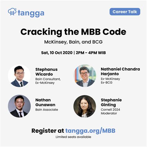 Cracking The Mbb Code Tangga