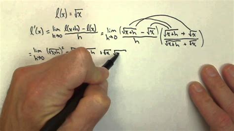 Derivative Of Square Root Of X Using Limit Definition Calc1 21pt5 Youtube