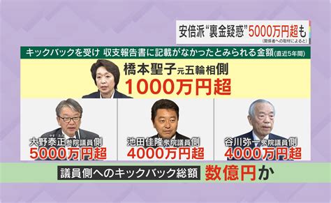 情報ライブ ミヤネ屋｜記事｜【独自解説】「5人辞めないともたない」日々増える“疑惑”岸田首相、近く人事行い安倍派を一掃？一方、エース級投入の