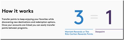 Marriott Starwood Merge SPG Marriott Rewards Now Interoperable