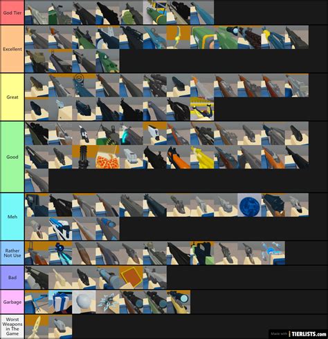 Arsenal Weapons Roblox Tier List Maker - TierLists.com