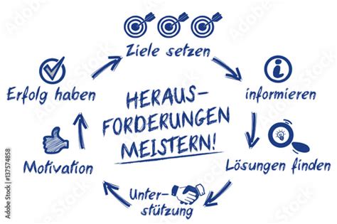 Herausforderungen Meistern Stockfotos Und Lizenzfreie Bilder Auf