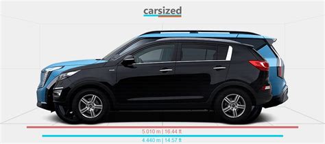 Dimensions Kia Sportage 2010 2014 Vs Kia EV9 2023 Present