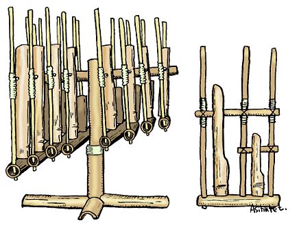 Musical instruments : angklung | Musical instruments, Musicals, Instruments