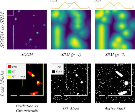 Figure From Learning Spatiotemporal Occupancy Grid Maps For Lifelong