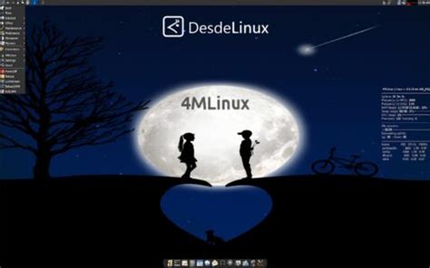 Distros Del Linuxverso Novedades De La Semana Del A O Desde