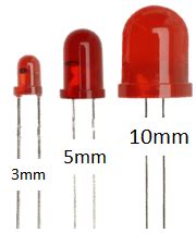 What are Different Types of Diode