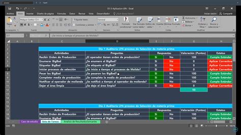 Aplicaci N De Las Auditor As Por Capas Lpa Layered Process Audits