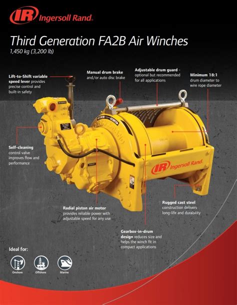 Ingersoll Rand Third Generation Utility Air Winch