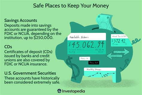 Are Credit Unions Safer Than Banks Leia Aqui Are Credit Unions Safer
