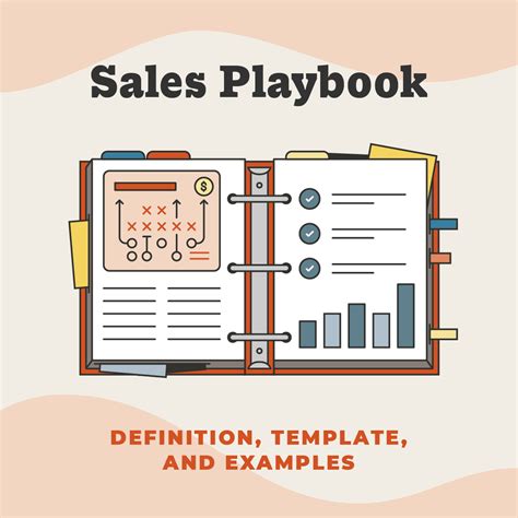 What Is A Sales Playbook Free Template Smithai