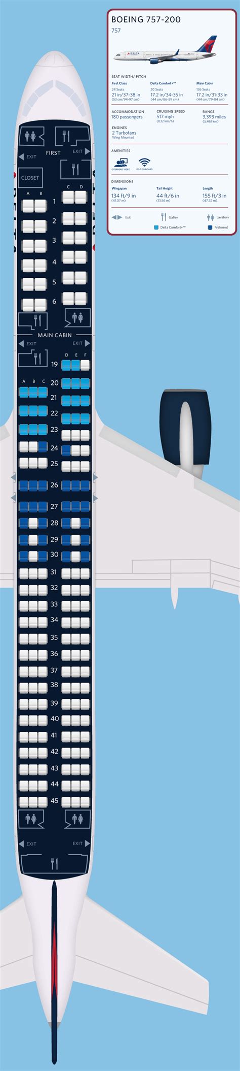 Diagrama Interno Modelo Avion Delta Vuelo Dl Boeing