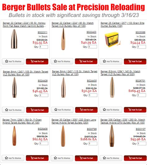 13 Cci Primer Size Chart Eyuelfarahan