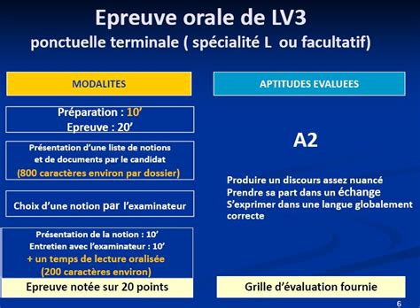 Grille Evaluation Lv Bac Process Literacy Basics