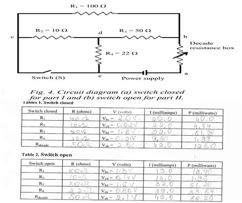 Solved 2 Carefully Draw The Circuit For Part I Chegg