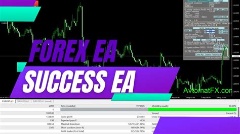 Free Forex EA Robot Wise Forex Robot EA Unbelievable Detailed Forex