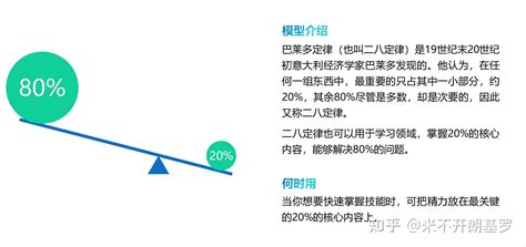 40个经典的思维模型 知乎