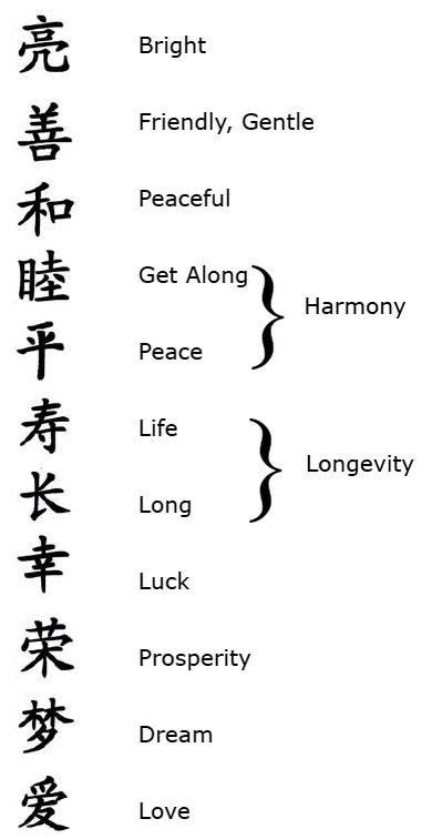 Japanese Tattoos Words Meanings