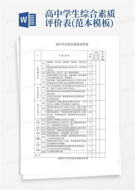 高中学生综合素质评价表范本word模板下载编号lzvxkogj熊猫办公