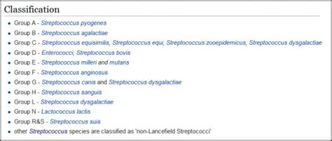 Lancefield Grouping Of Streptococci Medical Laboratories