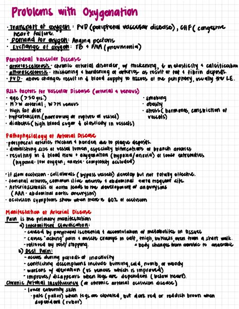 Fundamentals Notes Problems With Oxygenation Pathophys Of Pvd