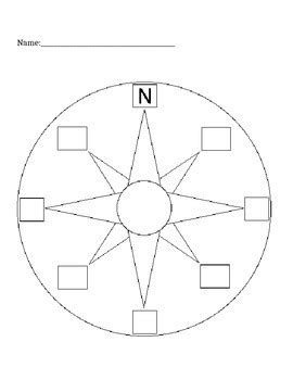 Labeling a Compass Rose- quiz or worksheet by Lana Poppleton | TPT