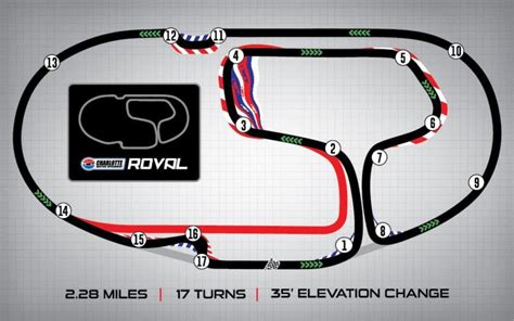 ROVAL 400 | Tickets & Events | Charlotte Motor Speedway