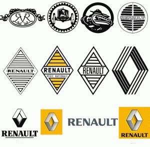 Logos Et Leurs Histoires Surprenantes Car Logos Logo Evolution