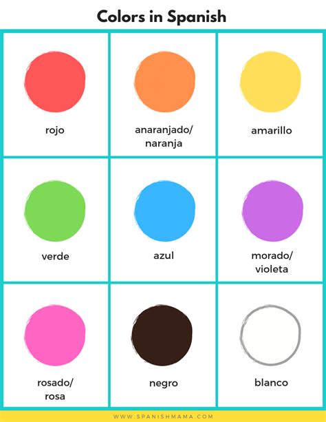 Basic Colors In Spanish