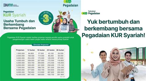 Inilah Syarat Pengajuan Kur Pegadaian Syariah Tanpa Jaminan