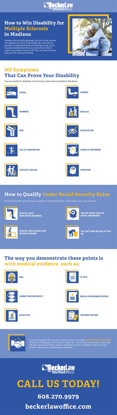 Ssd For Multiple Sclerosis Infographic Becker Law Office