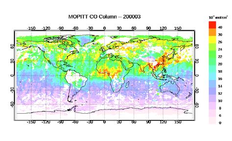 Mopitt Data Plots Monthly