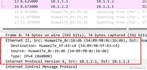 Vlan Qaccess Trunk Q Vlan Csdn