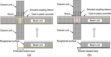 Precast Column And Beam Connection