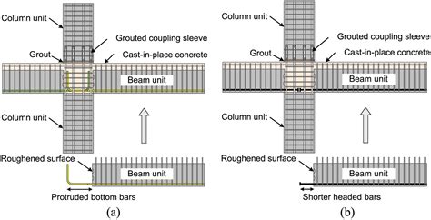 Precast Concrete Details