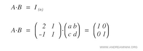 Invertible And Inverse Matrices Andrea Minini