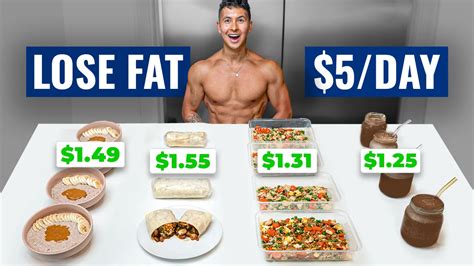 How To Lose Fat For Just Day Day Cheap Weight Loss Meal Plan