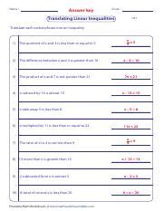 Translate Verbal Phrases Into Inequalities