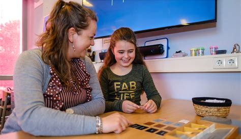 Resultaten Montessori Kindcentrum Apeldoorn Apeldoorn Scholen Op