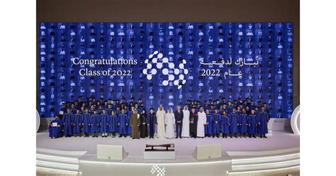 World's first AI university, Mohamed bin Zayed University of Artificial ...