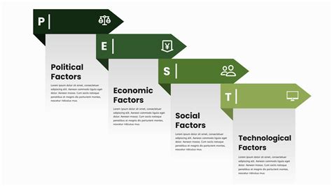 PEST Diagram Infographic | PEST Analysis Template