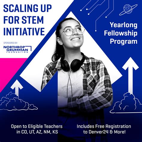 Fast Times of a Middle School Math Teacher: Scaling Up Candy