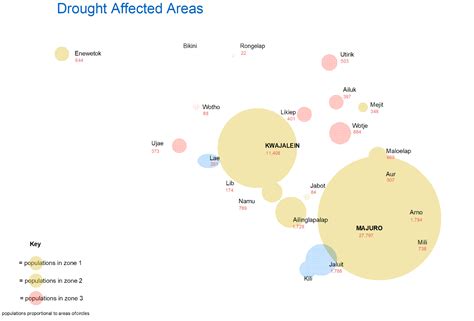 Marshall Islands - 1.1 Marshall Islands (RMI) Humanitarian Background ...