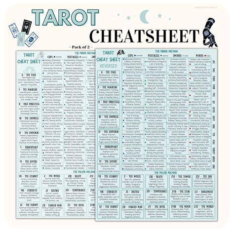 Tarot Cheat Sheet Upright And Reversed Meaning Printable Etsy