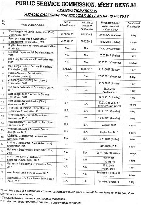 Wbpsc Exam Calendar 2018 19 West Bengal Upcoming Recruitment Jobs Form