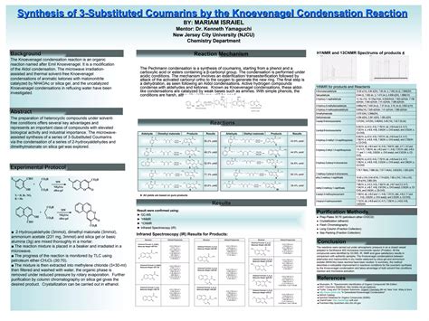 Synthesis Of 3 Substituted Coumarins By The Knoevenagel Condensation