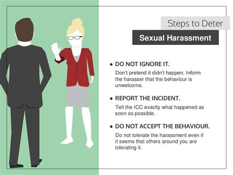 Posh Prevention Of Sexual Harassment At The Workplace