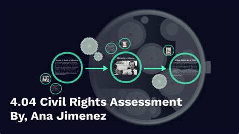 4 04 Civil Rights Assessment By Ana Jimenez On Prezi