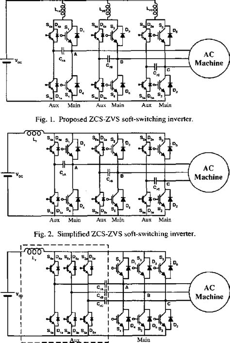 Figure 1 From A Novel Soft Switching Inverter With ZCS ZVS Features